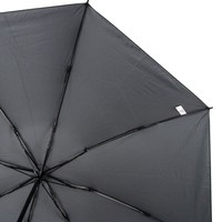 Зонт женский Fulton L930 Mini Invertor-1 Black and Charcoal L930-040096